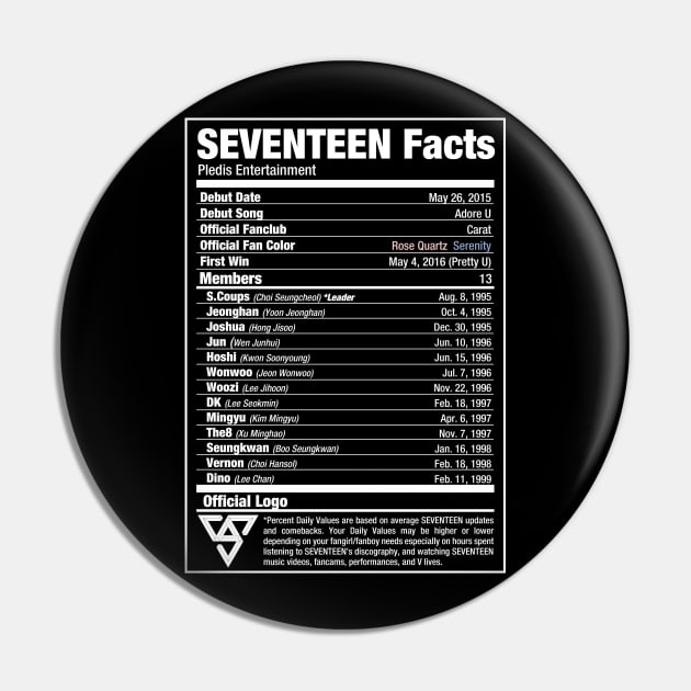 SEVENTEEN Nutritional Facts 2 Pin by skeletonvenus