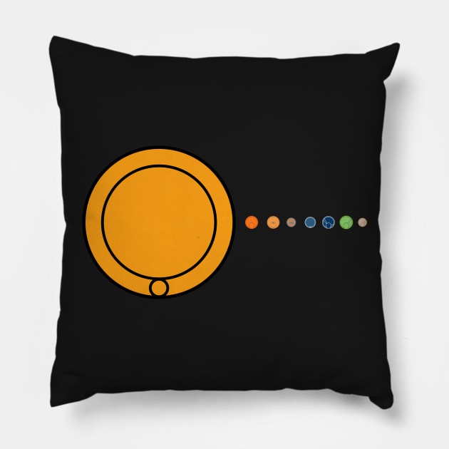 The TRAPPIST-1 System to Scale (in Gallifreyan) Pillow by Circulartz