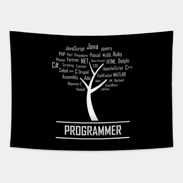 Programmer Tree Tapestry by Nerdstore