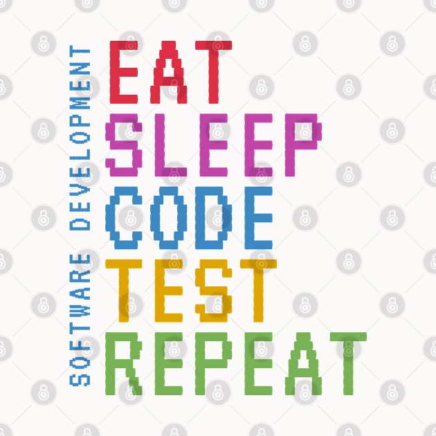 Eat Sleep Code Test Repeat by Software Testing Life