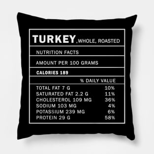 Roast Turkey - Nutrition Facts Pillow