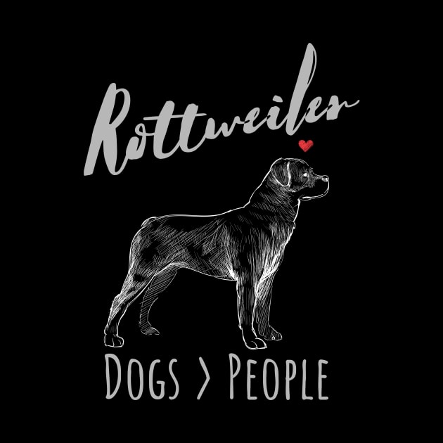 Rottweiler - Dogs > People by JKA