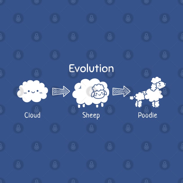 Evolution of Cloud To Sheep And Poodle by rustydoodle