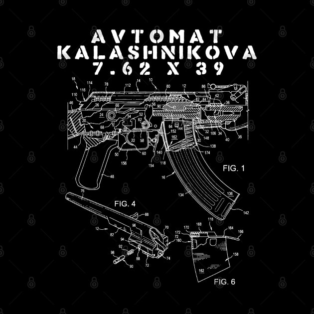 Avtomat Kalashnikova Blueprint - AK47, Mikhail Kalashnikov, Guns, Firearms, Patent by SpaceDogLaika