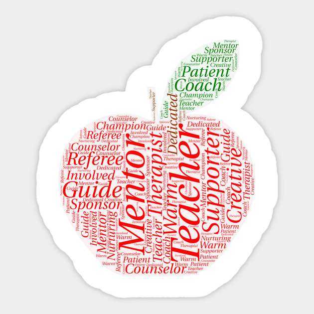 Teacher Appreciation Word Cloud Red Apple - Teacher ...