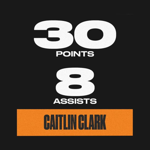 Scor caitlin clark by CAYUT TRUCK