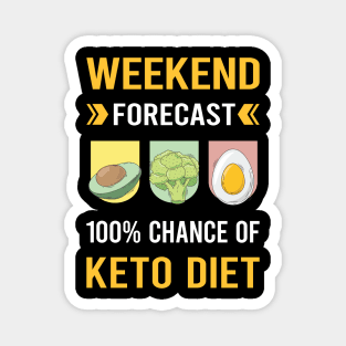 Weekend Forecast Keto Diet Ketogenic Ketone Ketosis Magnet