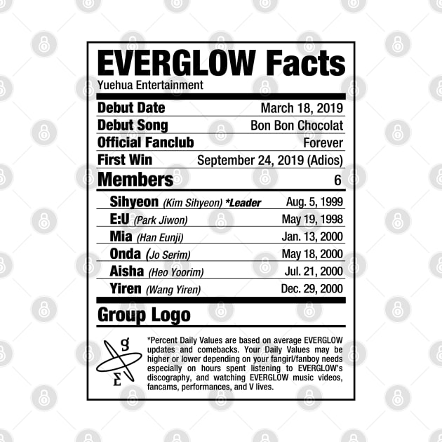 EVERGLOW Kpop Nutritional Facts by skeletonvenus