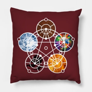 Five Elements Pentagram, Earth, Fire, Wind, Water, Spirit Pillow