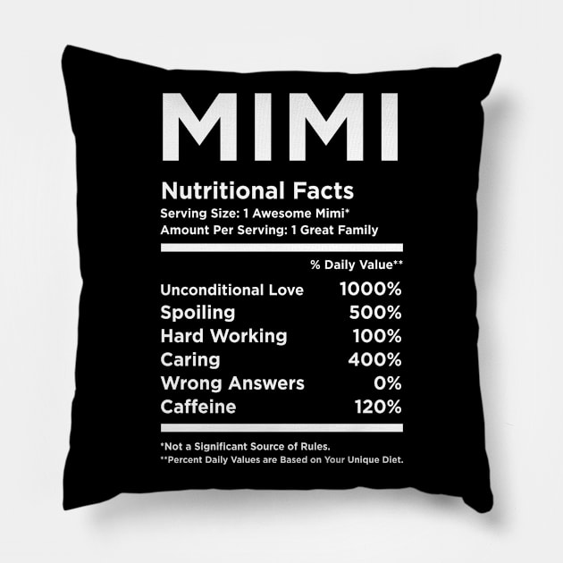 Mimi Nutritional facts Pillow by Periaz