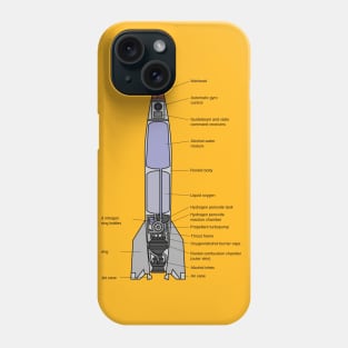 V2 Diagram Phone Case