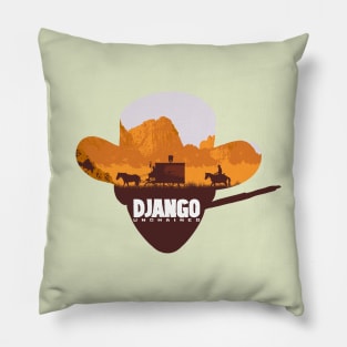 Django Pillow