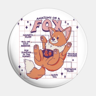 Anatomy Of A Fox Cute Funny Fox Design Pin