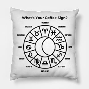 What's Your Coffee Sign ?, Coffee Sign, Coffee Lover Pillow