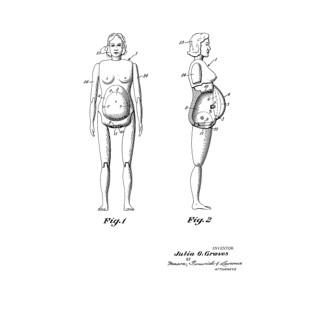 Educational Apparatus for Teaching Obstetrics and Midwifery Vintage Patent Hand Drawing by TheYoungDesigns