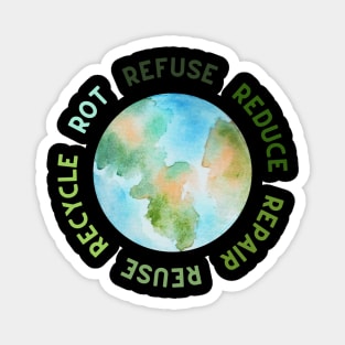 Refuse Reduce Repair Reuse Recycle Rot - Green Eco Magnet