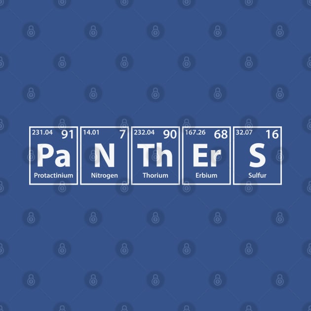 Panthers (Pa-N-Th-Er-S) Periodic Elements Spelling by cerebrands