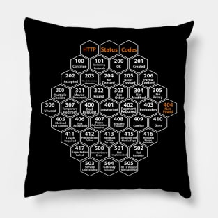 Cyber Security - Hacker HTTP Status Codes B Pillow