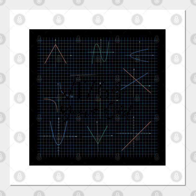 Square Root Of 1764 Funny 42nd Birthday 42 Years Old Math Design Geek Posters And Art Prints Teepublic