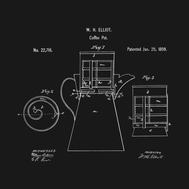 Vintage Coffee Pot Patent Art c1859 by SheckMastaFlex