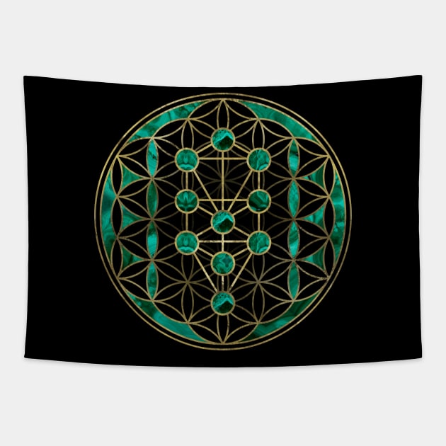 Kabbalah tree of life tapestry hot sale