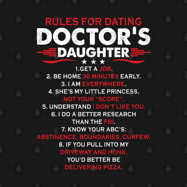 Doctor-dating.de