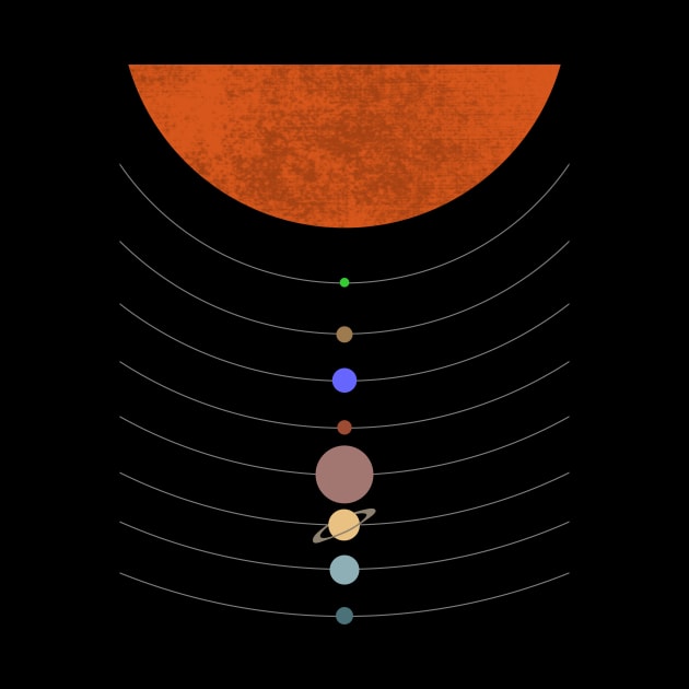 Solar System by ganola