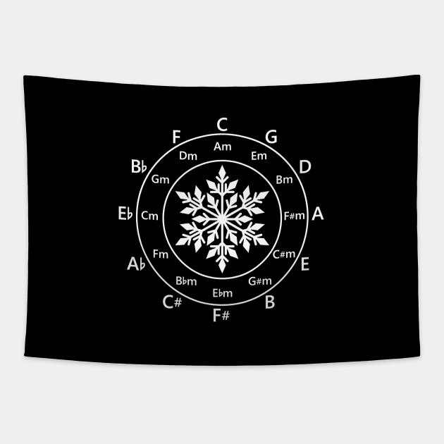 Circle of Fifths Snowflake Dark Theme Tapestry by nightsworthy