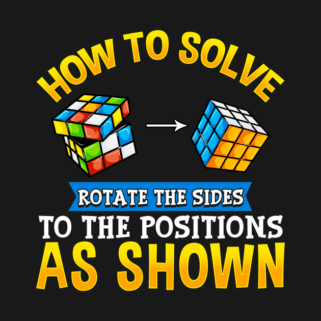 How To Solve: Rotate The Sides To Positions Shown by theperfectpresents