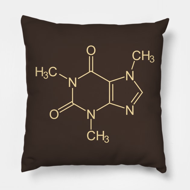 Caffeine Molecule Pillow by rutskur