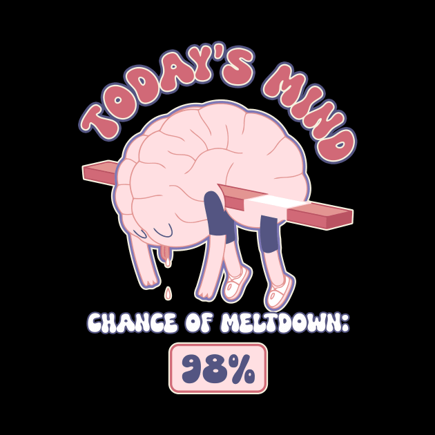 Today's mind: chance of meltdown by alexalexay