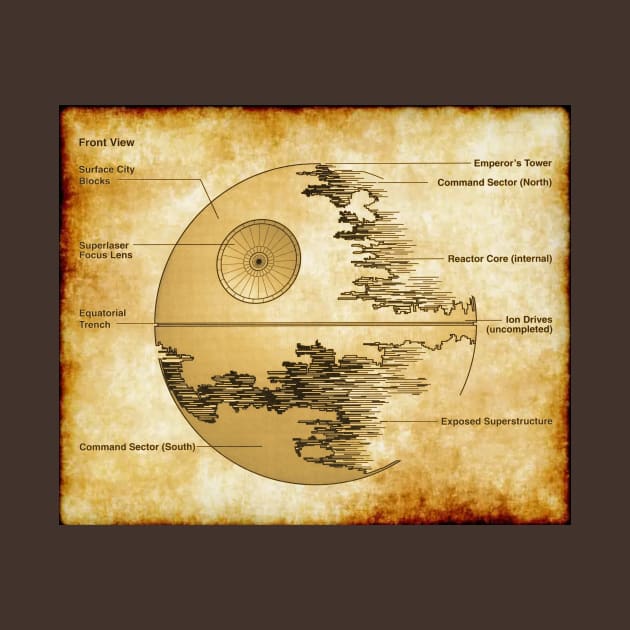 That's no Moon! Parchment Blueprint by Starbase79