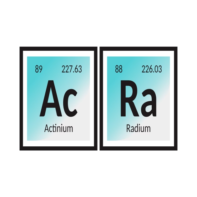 Accra Periodic Table by Maozva-DSGN