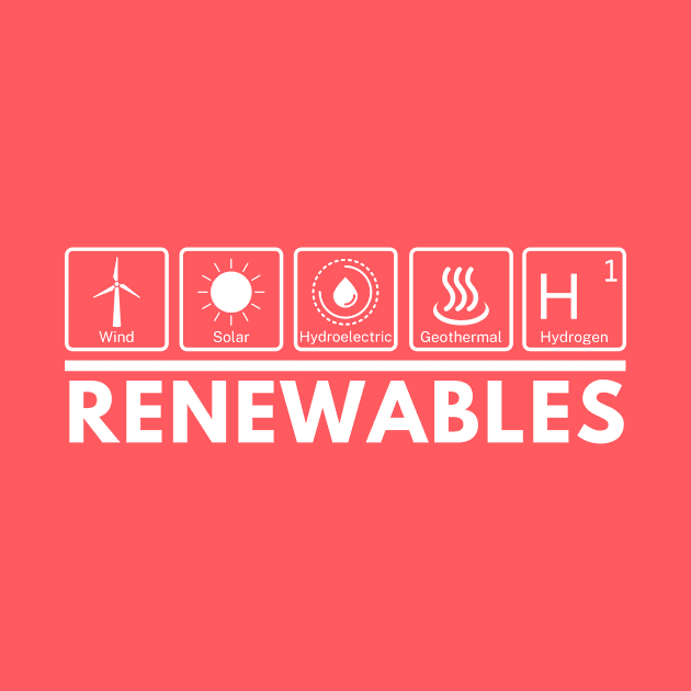 Renewables by CleanPower