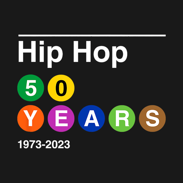 50 Years of Hip Hop 1973-2023 50th Anniversary Subway Sign by kasperek