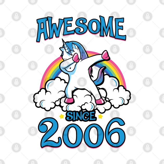 Awesome since 2006 by KsuAnn