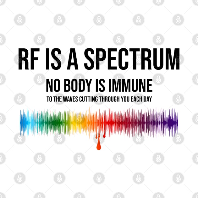 RF is a Spectrum by sadicus