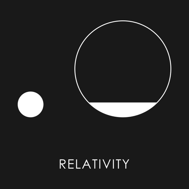 RELATIVITY by VISUALIZED INSPIRATION