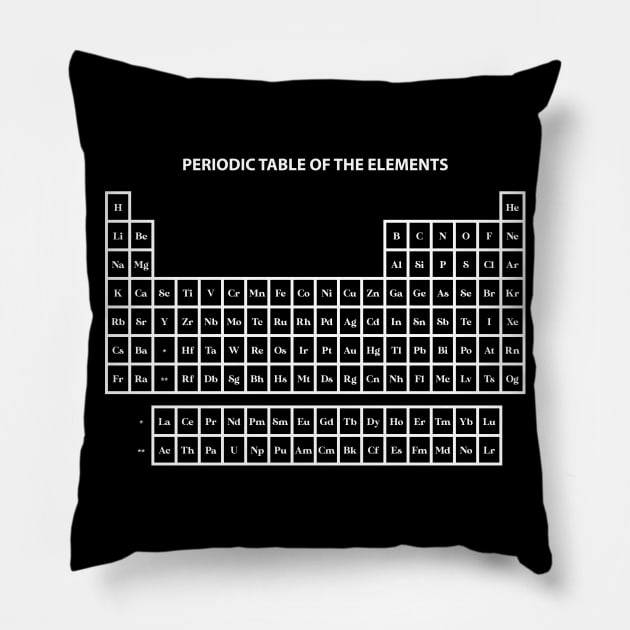 Periodic table Pillow by KenoArt