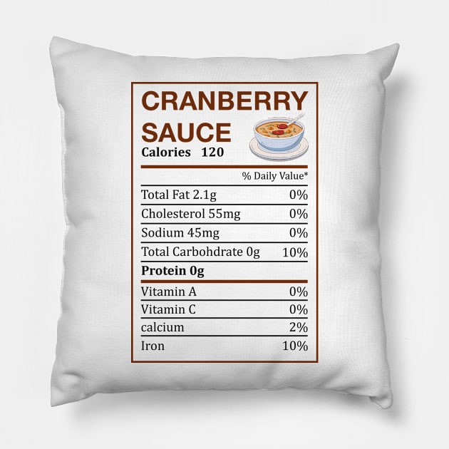 cranberry sauce nutritional facts  Describe your design in a short sentence or two! Pillow by RahimKomekow