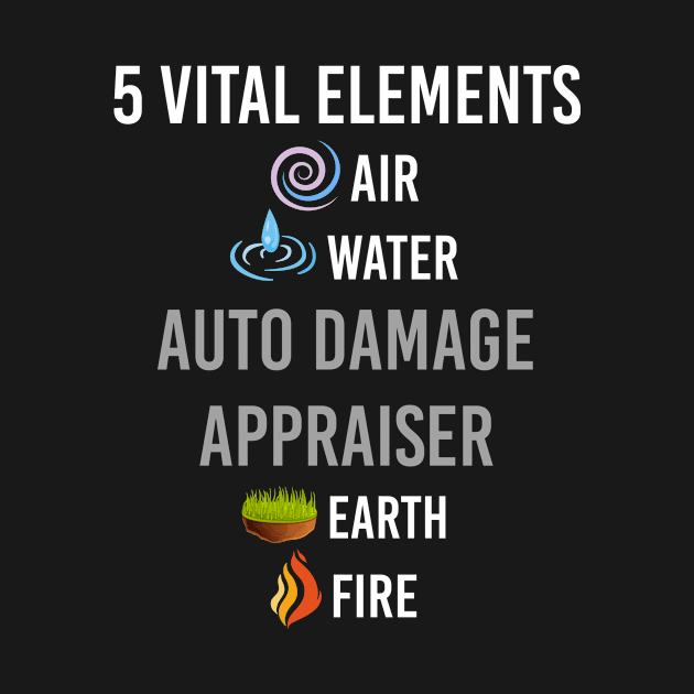 5 Elements Auto Damage Appraiser by blakelan128