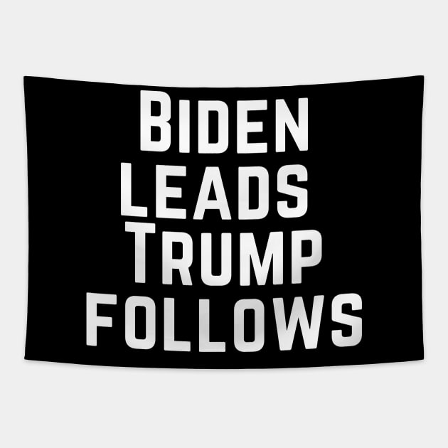 Biden Leads Trump Follows Tapestry by gain