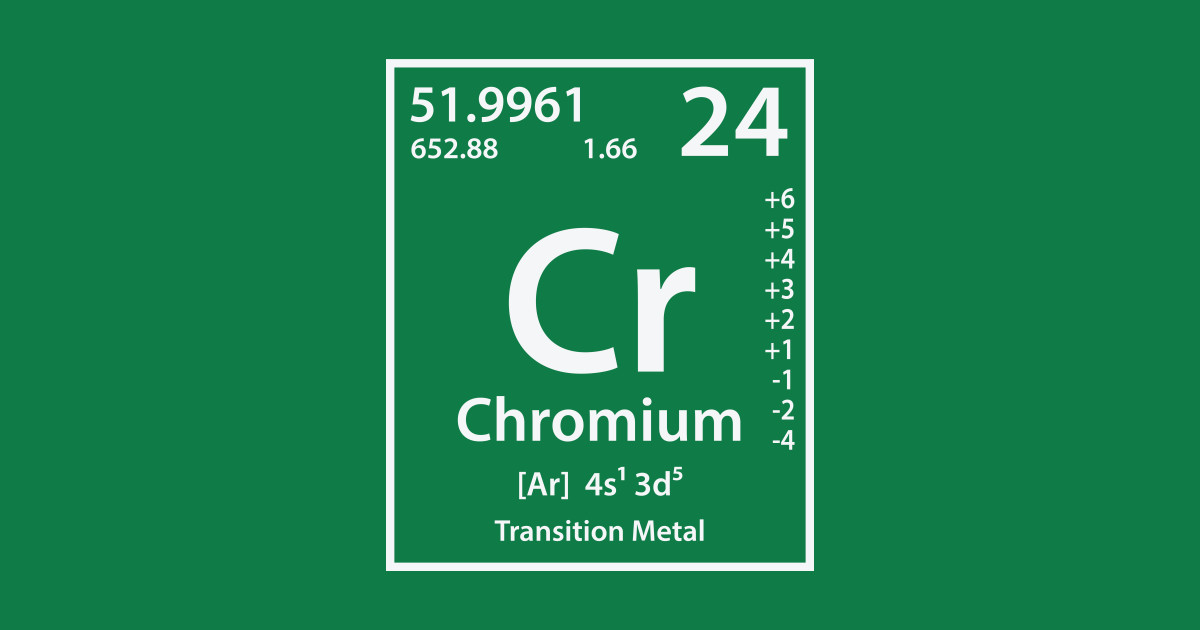 Наиболее пластичные металлы. Хром химия элемент. Хром химия элемент. Химический символ хром. Хроив таблице менделеева.