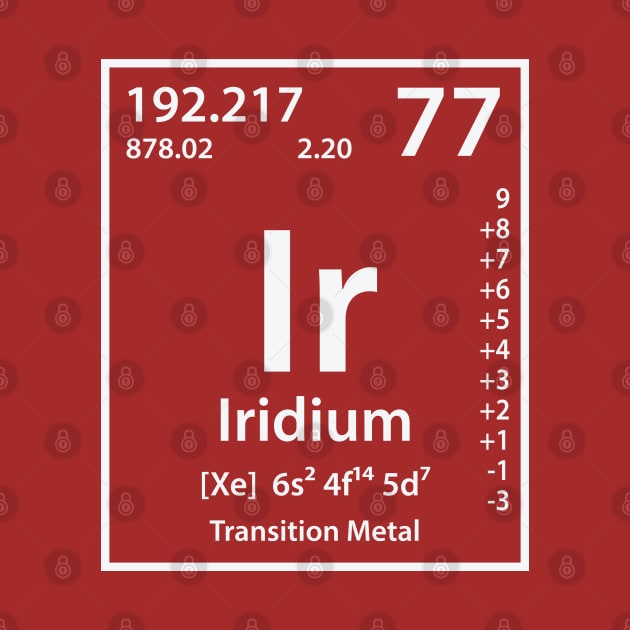 Iridium Element by cerebrands