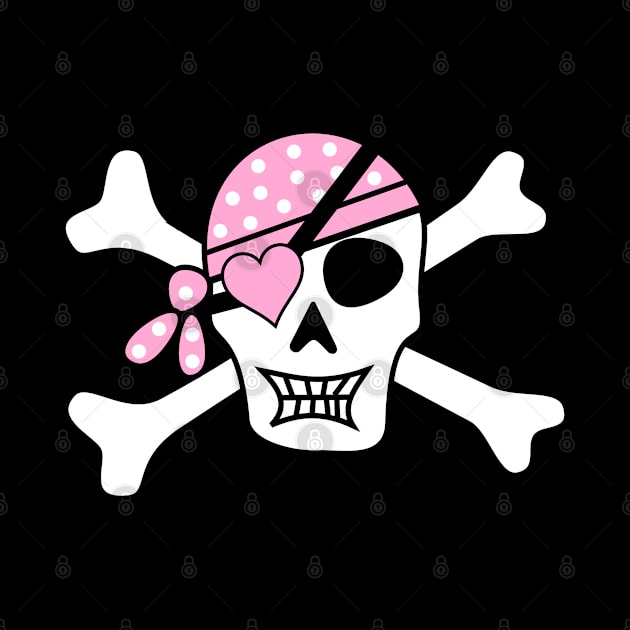 pirate skull by momo1978