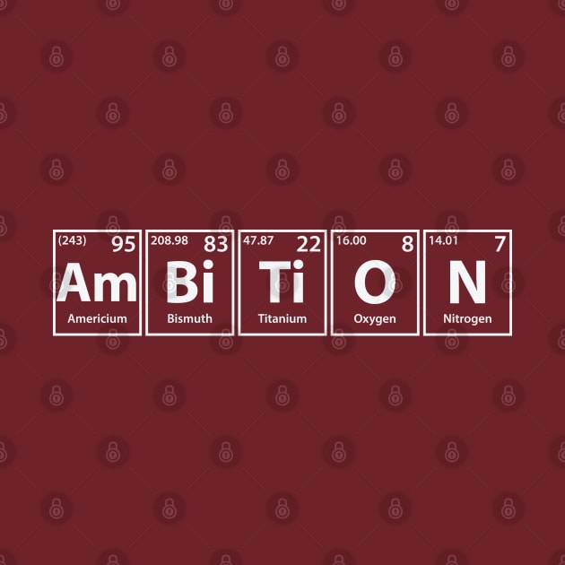 Ambition (Am-Bi-Ti-O-N) Periodic Elements Spelling by cerebrands