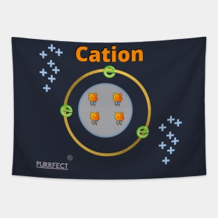 Cation Tapestry