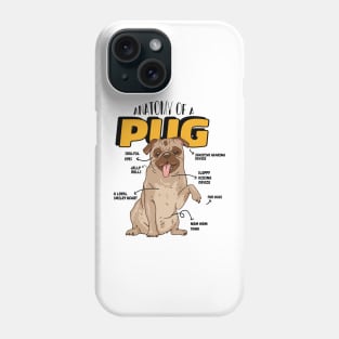 Anatomy Of A Pug Phone Case