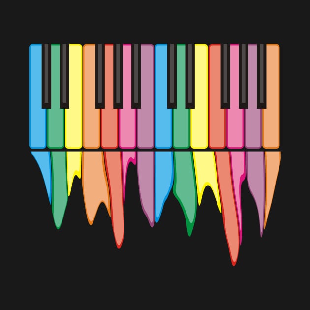 Piano Keys by evisionarts