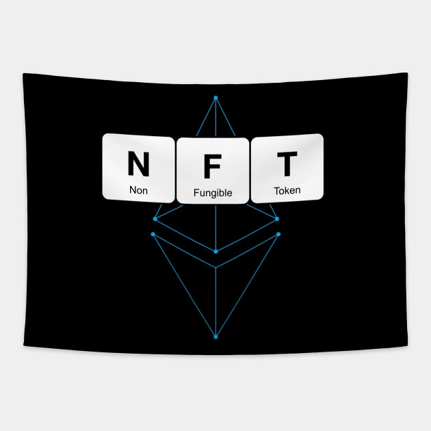 NFT Non Fungible Token Periodic Table Elements Tapestry by opippi